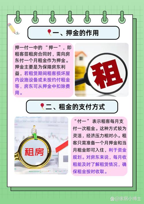租房都怎么付钱的