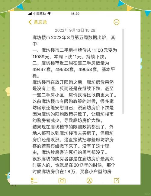 廊坊今日房价
