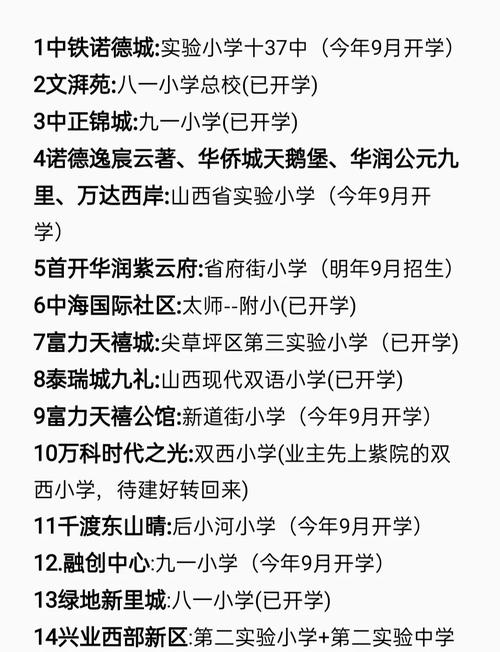 太原学区房新楼盘