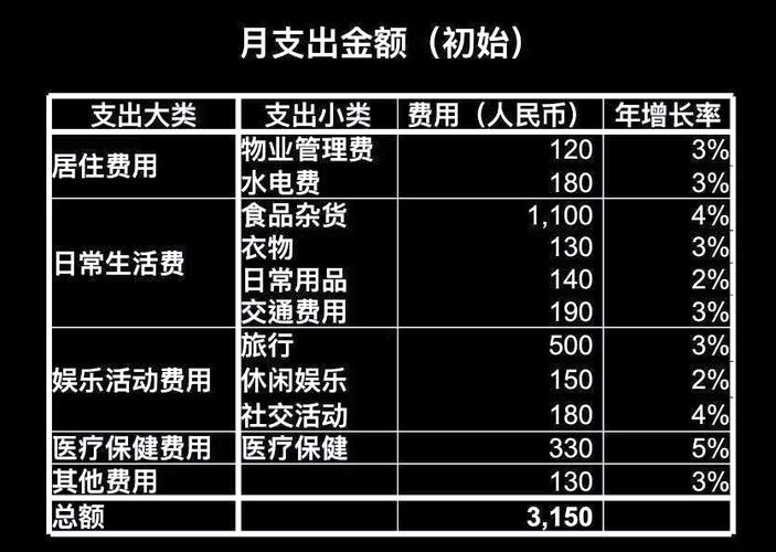 岳阳市房价多少钱一平