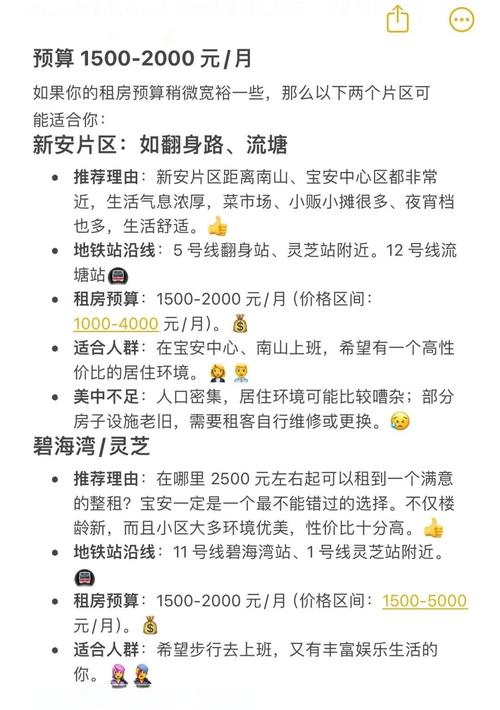 公司租房缺点怎么写