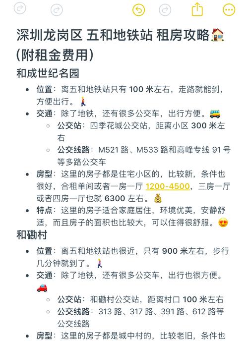 公司租房缺点怎么写