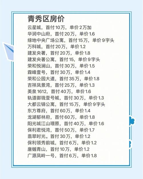 广西南宁防城港房价