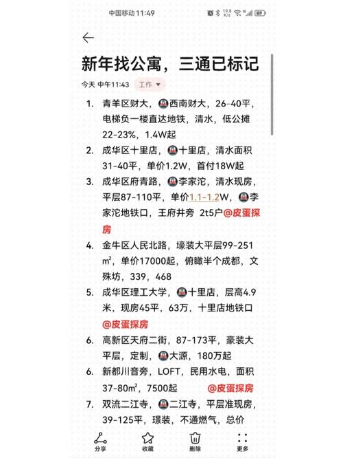 成都公寓楼盘信息