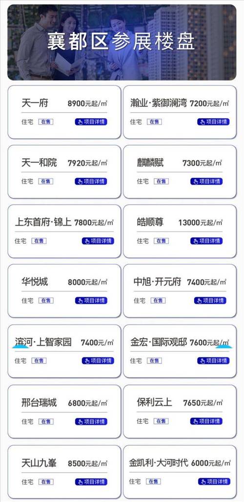 邢台最新房价报价表