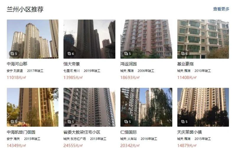 兰州楼盘房价最新消息