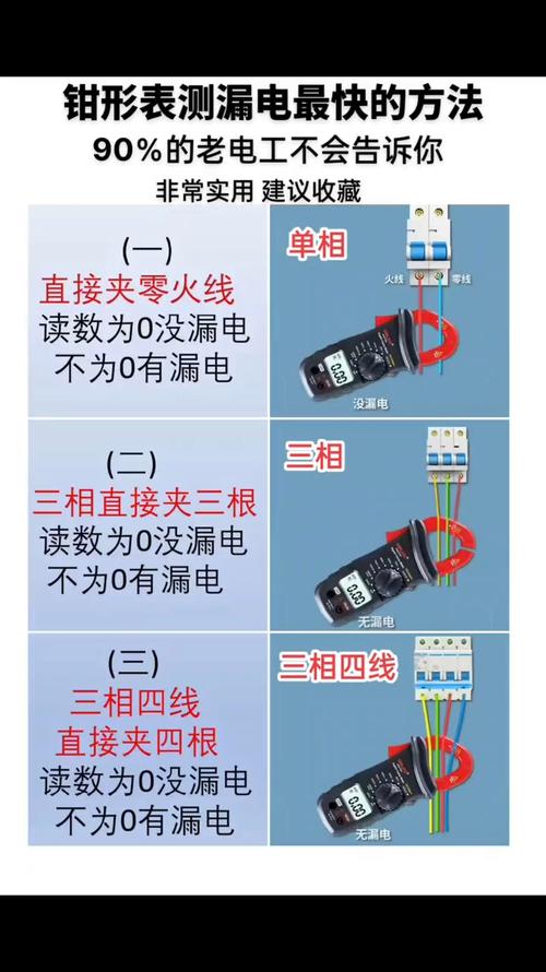 怎么检测租房漏电电流