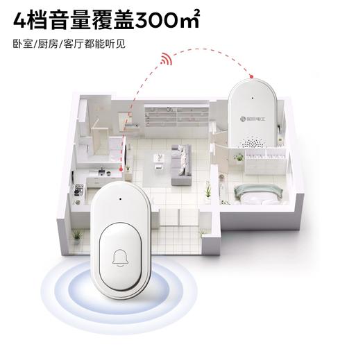 租房门铃怎么关掉