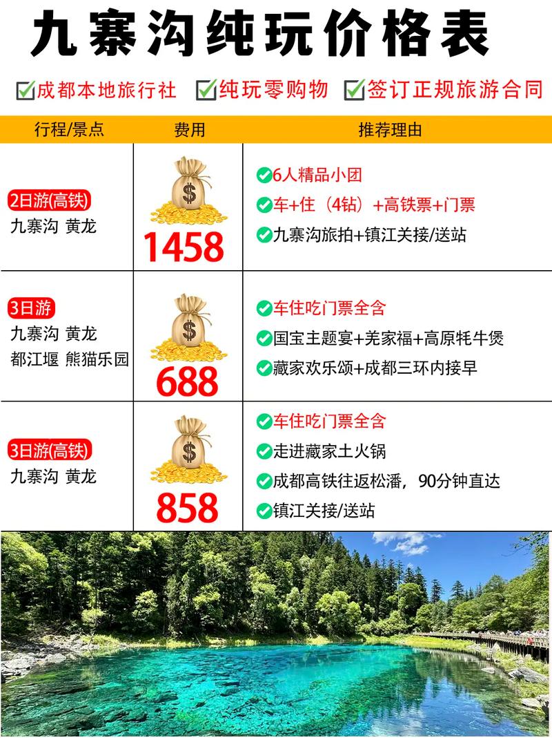 九寨沟县房价