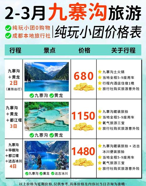 九寨沟县房价
