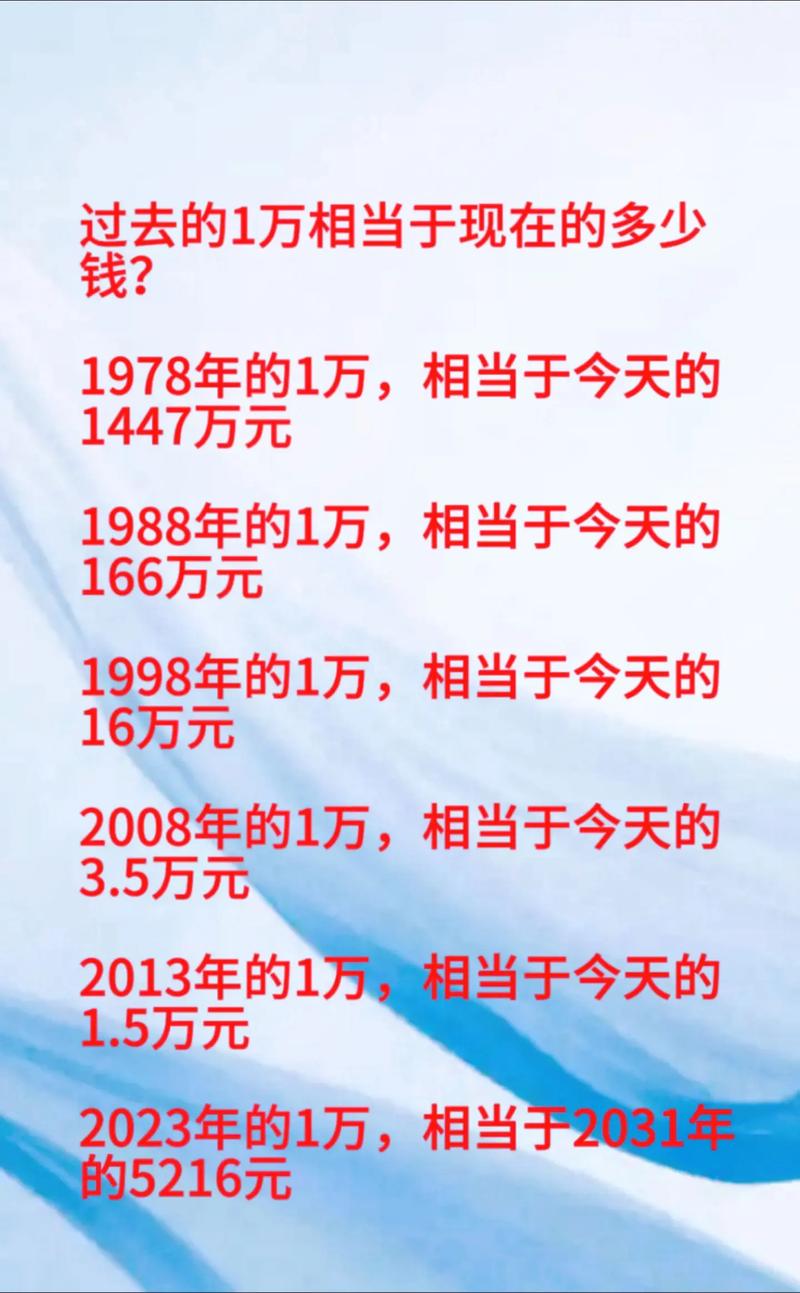 人民币贬值对房价影响