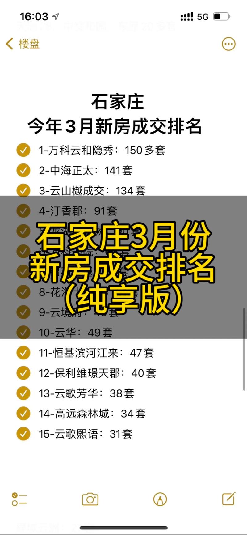 石家庄1房价