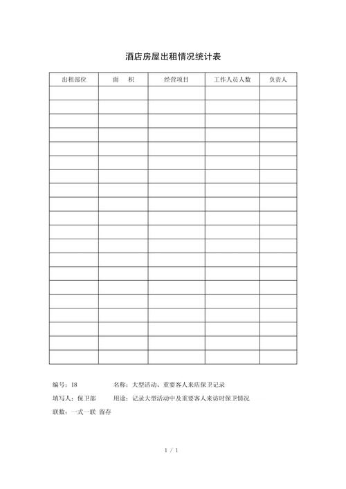 怎么制作租房信息表