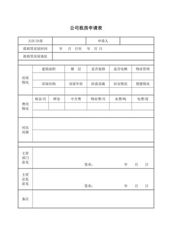 怎么制作租房信息表