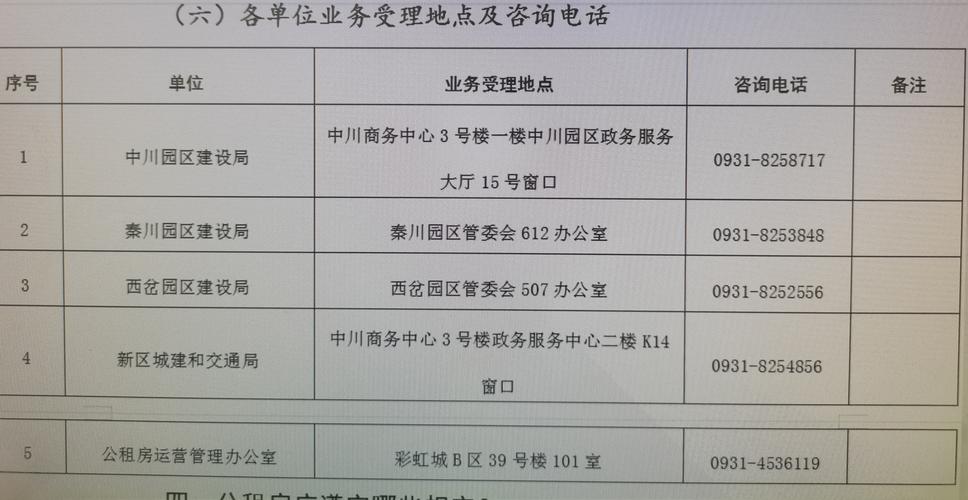 兰州公租房怎么申请