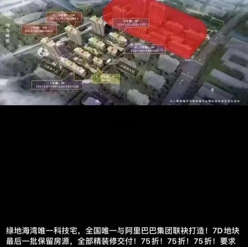 杭州湾新区房价跌了