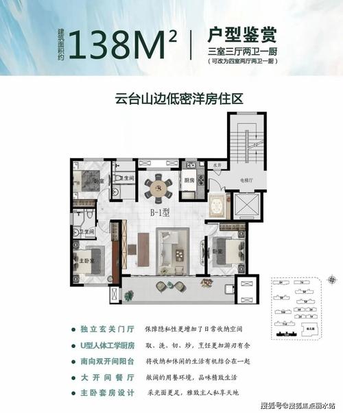 连云港楼盘价格
