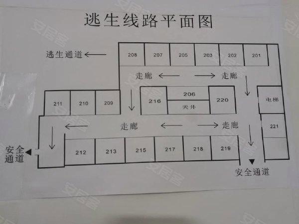 租房安全通道怎么放