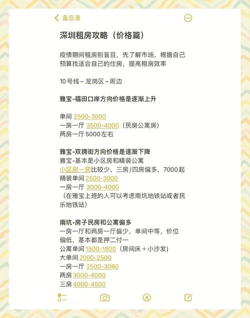疫情期间租房怎么还钱