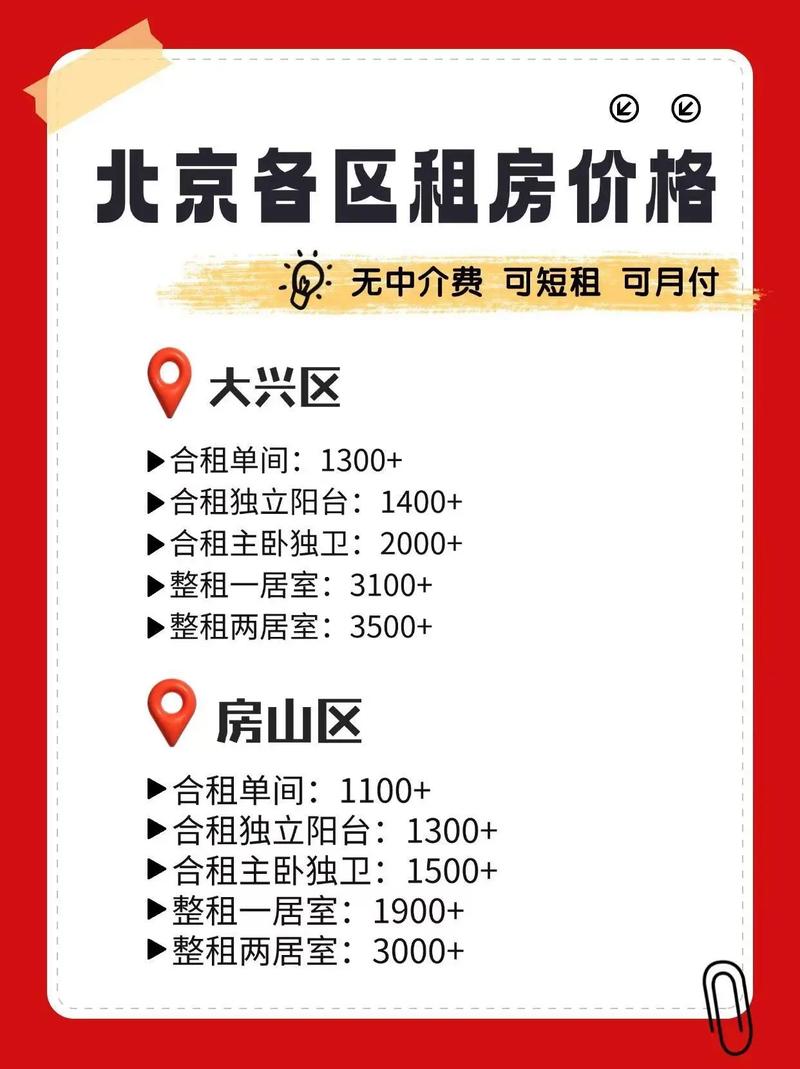 平南廉租房怎么交费