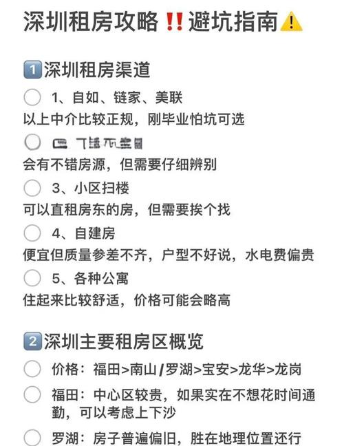 深圳租房怎么安排的