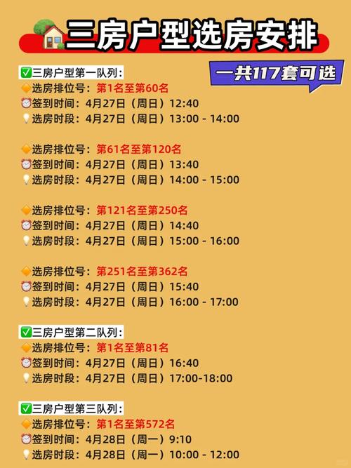 深圳租房怎么安排的