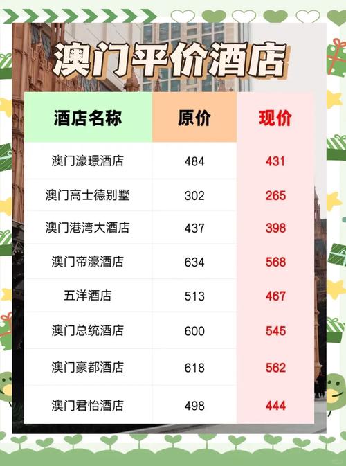 澳门租房怎么买便宜