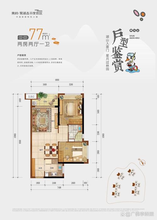 佛山市楼盘信息