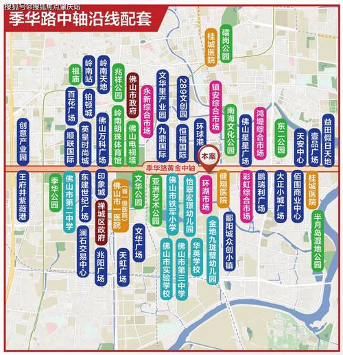 佛山市楼盘信息