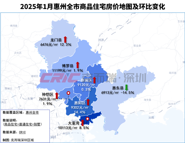 惠州淡水新楼盘房价