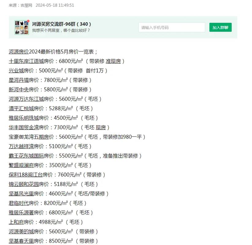 光山潢河源楼盘价钱