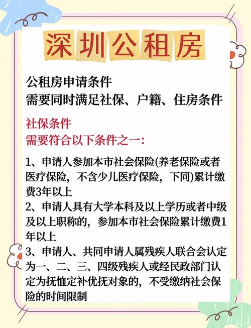 深圳租房保险怎么交