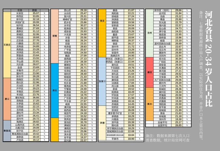 河北省雄房价