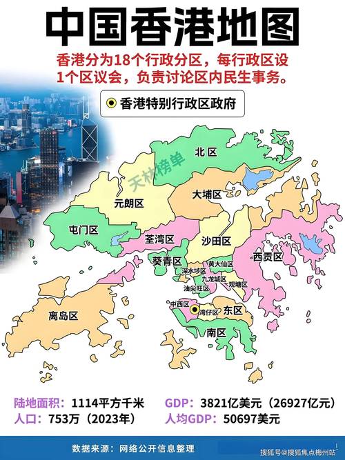 香港2017房价
