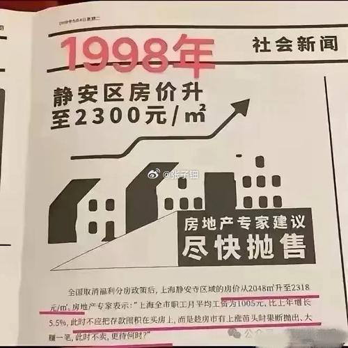 徐汇区房价多少