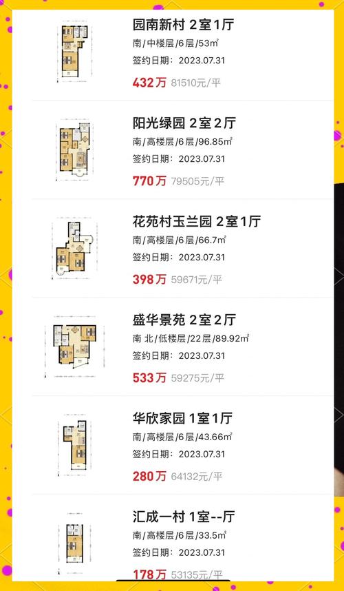 徐汇区房价多少