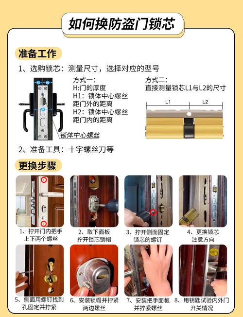 租房锁头坏了怎么修理