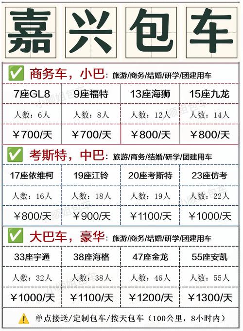 嘉兴租房价格