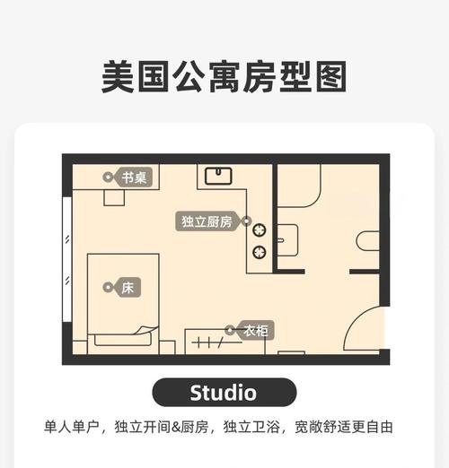 美国硅谷怎么租房便宜