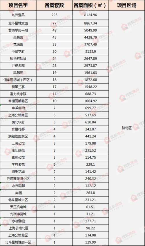 2017衡水最新房价