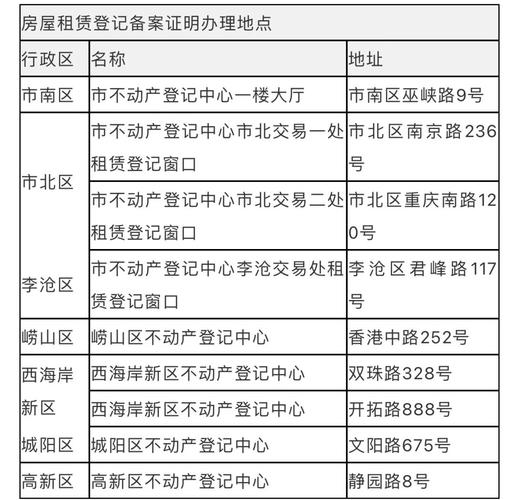 怎么查询租房证件信息