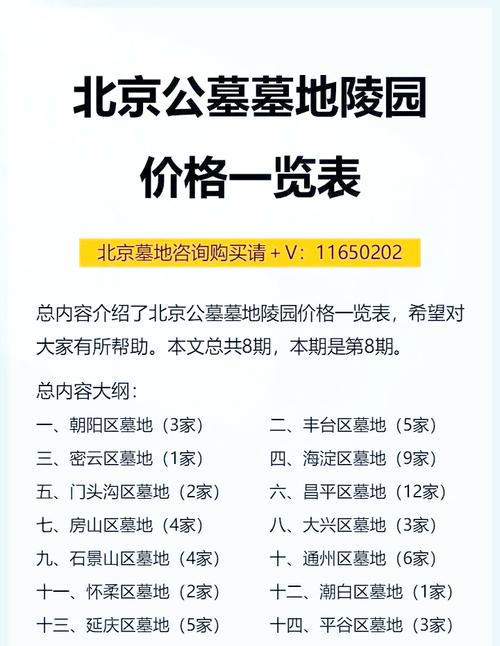 北京市顺义房价