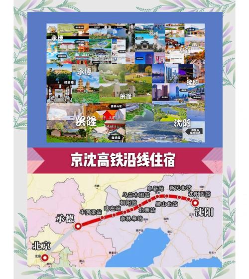 京沈高铁房价