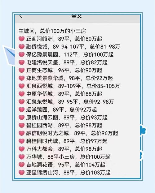 郑州市楼盘信息