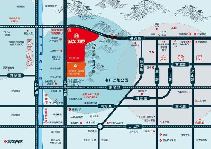淮北在售楼盘