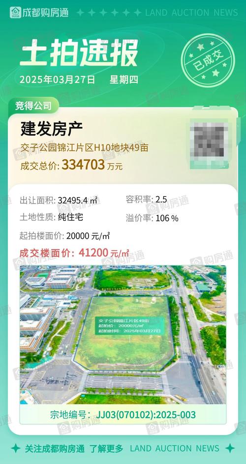 成渝立交房价