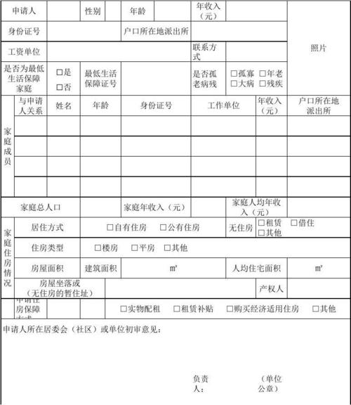 保定廉租房怎么申请