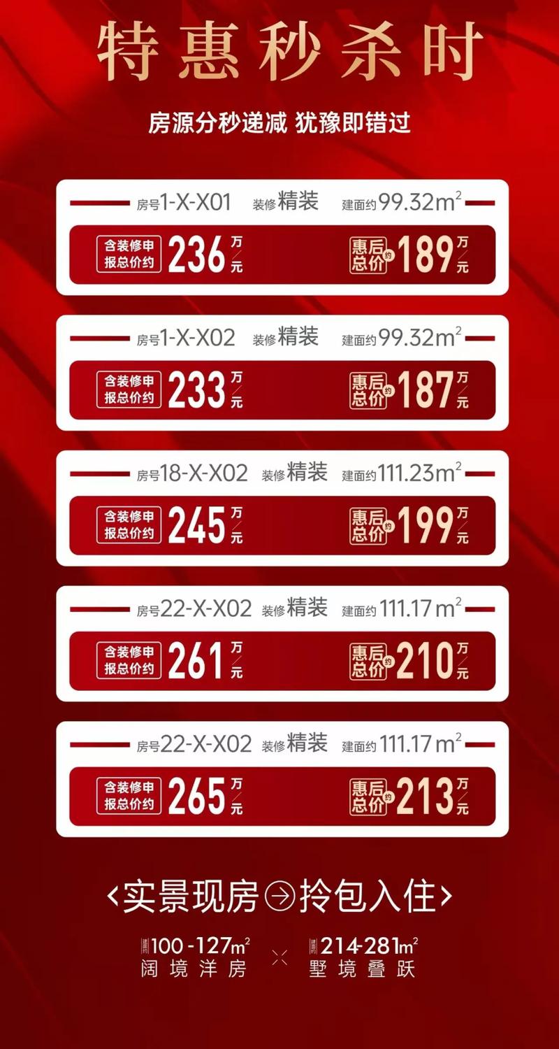大成路的房价