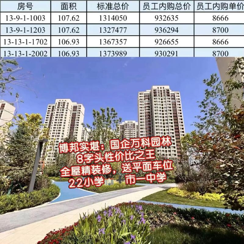 泊头最新房价