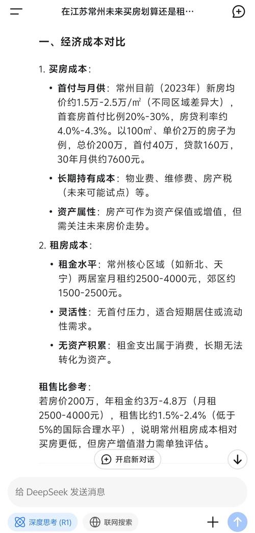 常州房价走势2016